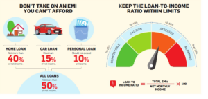 triwealth loans