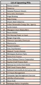 upcoming ipos